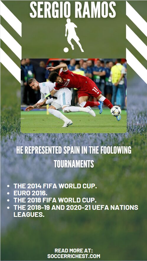 An infographic illustration of the tournaments Ramos represented his country spain in