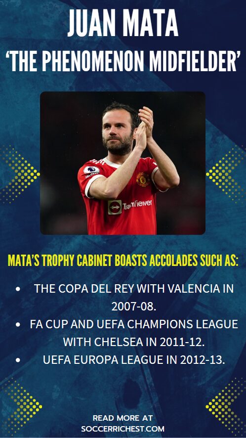 An infographic illustration of Mata's Trophy Cabinet